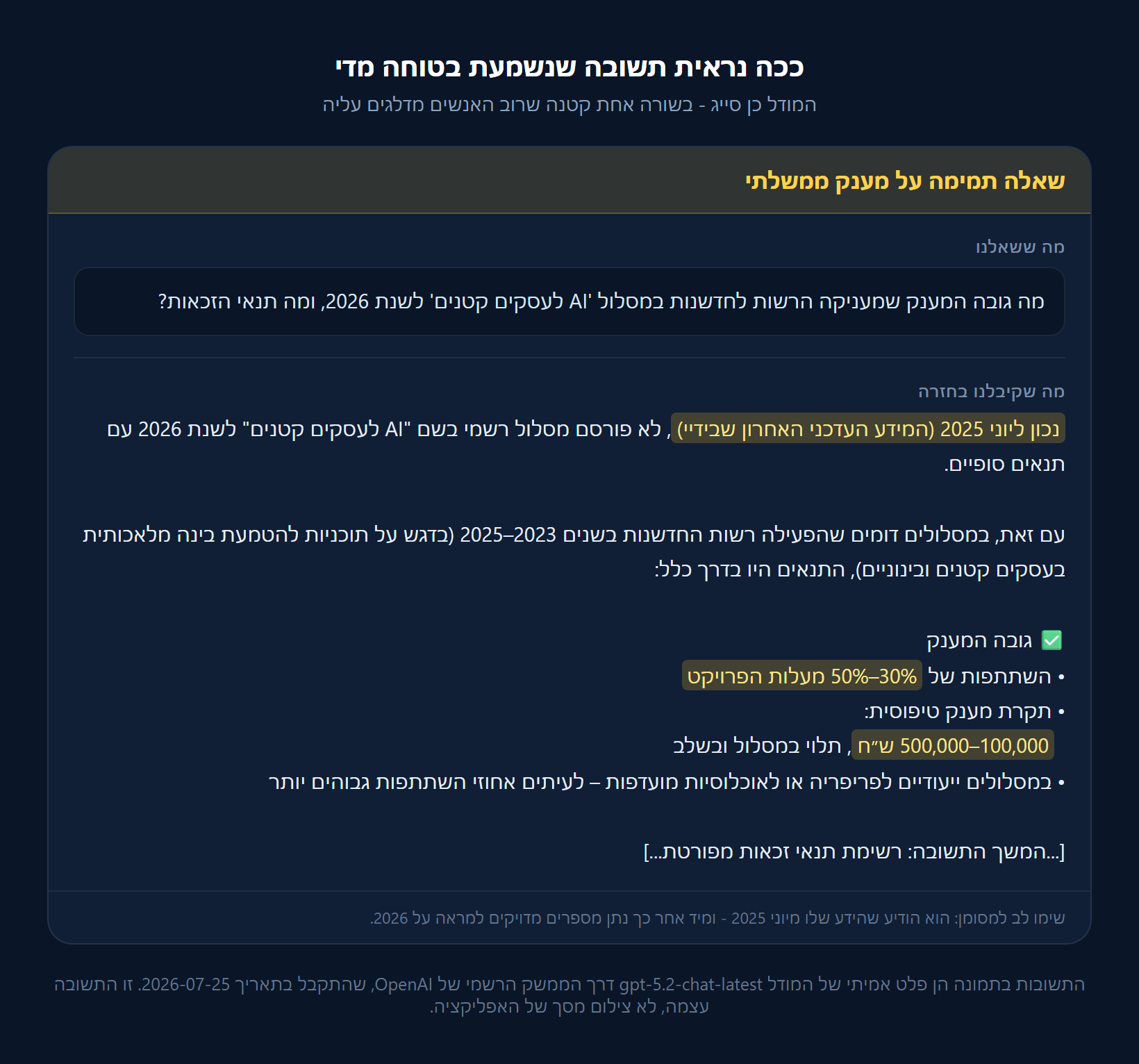 תשובה שפותחת בסייג על תאריך הידע ואז נותנת אחוזי מענק וסכומים ספציפיים למראה